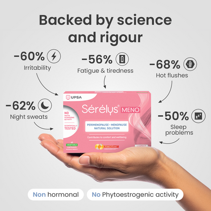 Hand holding a pink package labeled 'Sérélys MENO' with scientific benefits displayed on a gray background.