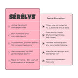 A comparison infographic for SÉRÉLYS MENO, showing a pink box with product benefits on the left and a light pink table on the right comparing it to typical alternatives, on a white background.