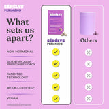 Promotional infographic for Sérélys Perimeno on a light pink background, comparing the product to generic alternatives. The central panel shows the Sérélys Perimeno box and a purple cylindrical container with a small metal valve, marked with yellow checkmarks for non-hormonal, scientifically proven efficacy, patented technology, MTick-certified, and vegan.
