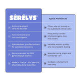 A checklist comparing Serelys UROVITAL to other bladder and incontinence supplements