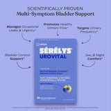 A product graphic for UPSA Sérélys Urovital multi-symptom bladder support capsules. The central subject is a blue product box, surrounded by callout text on a light blue background.